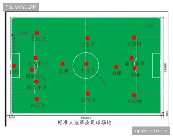 为什么球员脚踩边线算界内?足球“线内线外”判罚规则详解 为什么球员脚踩边线算界内?足球“线内线外”判罚规则详解