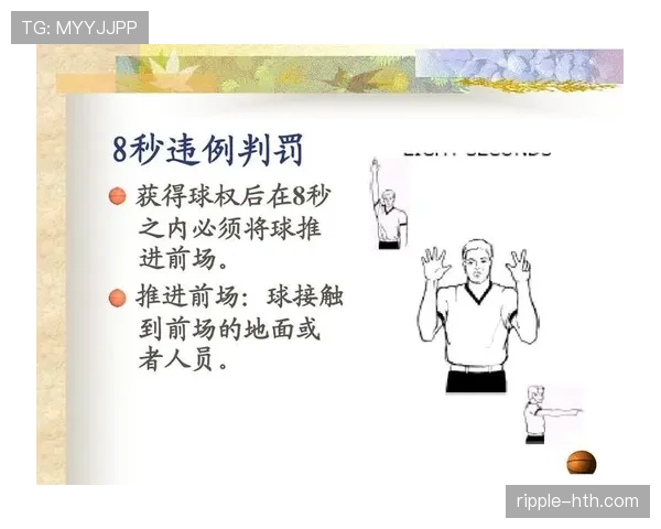 篮球比赛结束判罚规则详解：准确理解争议点与裁判手势