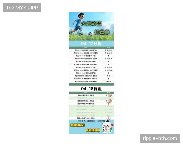 米兰近期赛程表现稳健，球队锋线组合在主场展现效率提升