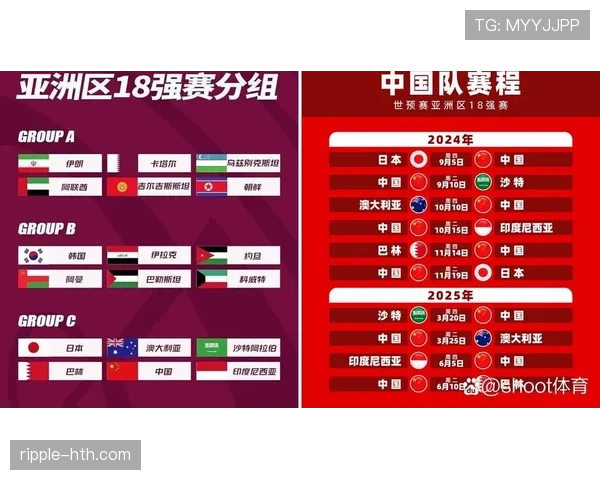 2026世界杯同分情况下如何决定排名
