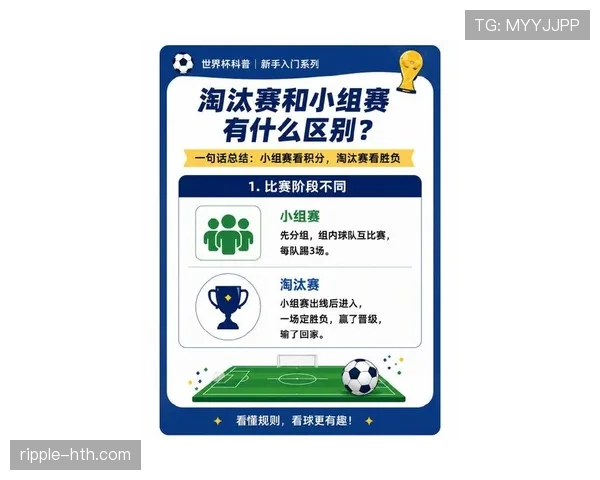 2026世界杯规则中淘汰赛机制有哪些变化 2026世界杯规则中淘汰赛机制有哪些变化